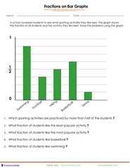 Fraction in a bar graph