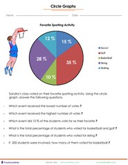 Circle graphs