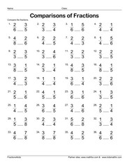 Comparing fractions