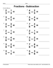 Subtraction of fractions horizontally arranged